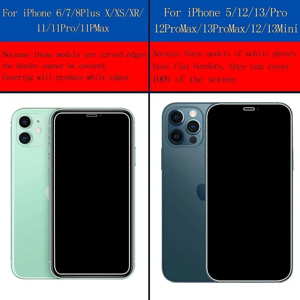 HD Tempered Glass Phone Screen Protector Kit, Anti-Scratch Explosion-Proof Shockproof Screen Protective Film, Phone Accessories for Iphone 11/12/13/14/15, 14/15 plus & Pro Max, Protection, Smartphone
