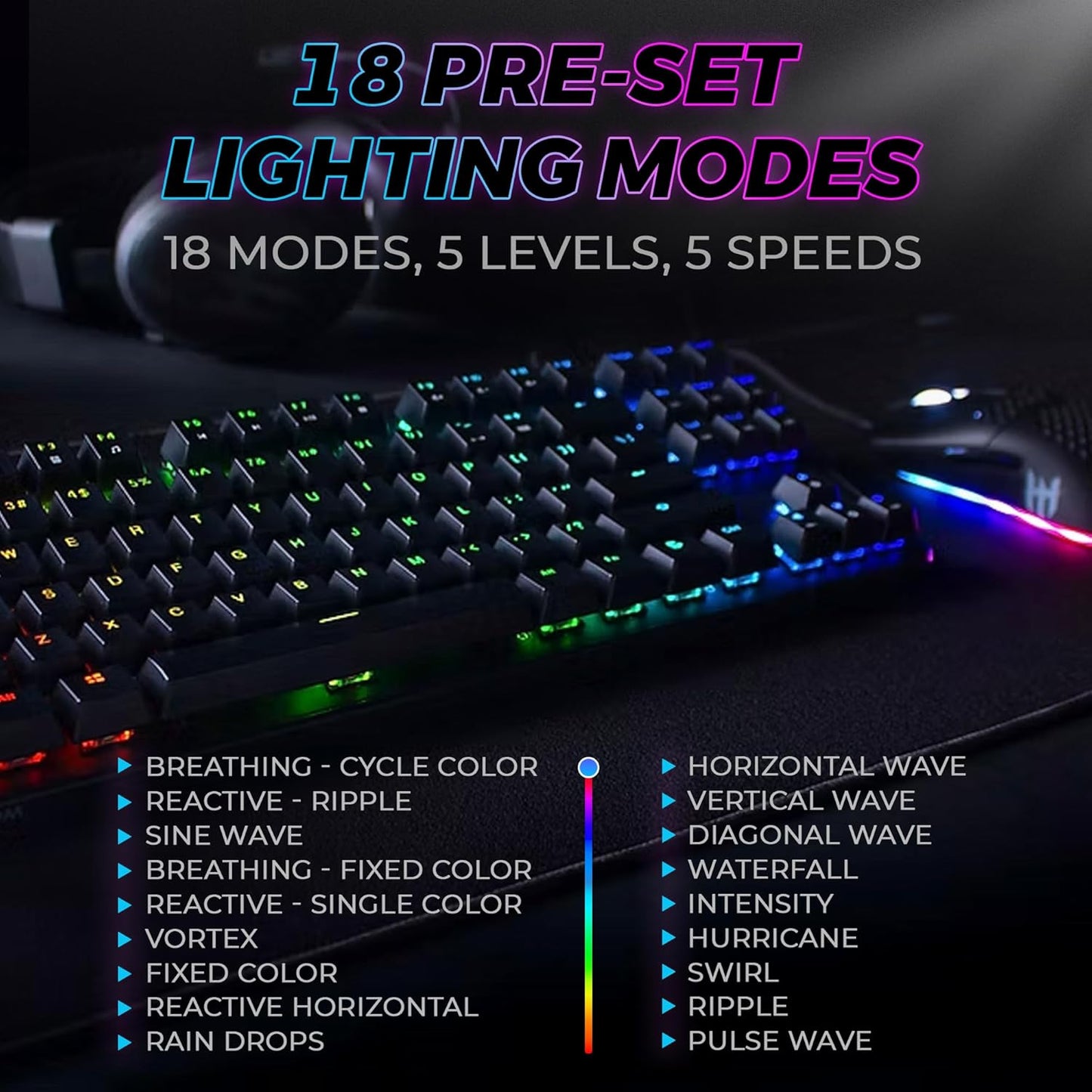 Phantom 87 Key RGB Mechanical Gaming Keyboard | Outemu Red Switch | 16.8M Color LED Lighting | 18 Pre-Set | Low Latency | N-Key Rollover | Software Customizable Keys | Wired USB Connection