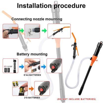 Portable Power Battery Pump, Cordless Water & Fuel Transfer Pump, Battery-Powered Fuel Pump with 4Ft Oil Outlet Pipe (Battery Not Included), Suitable for Lawn Mowers, Boats, Cars and Motorcycles, Swivel Joint Gas Pump, Hand Fuel Pump #GLOBAL PICKS