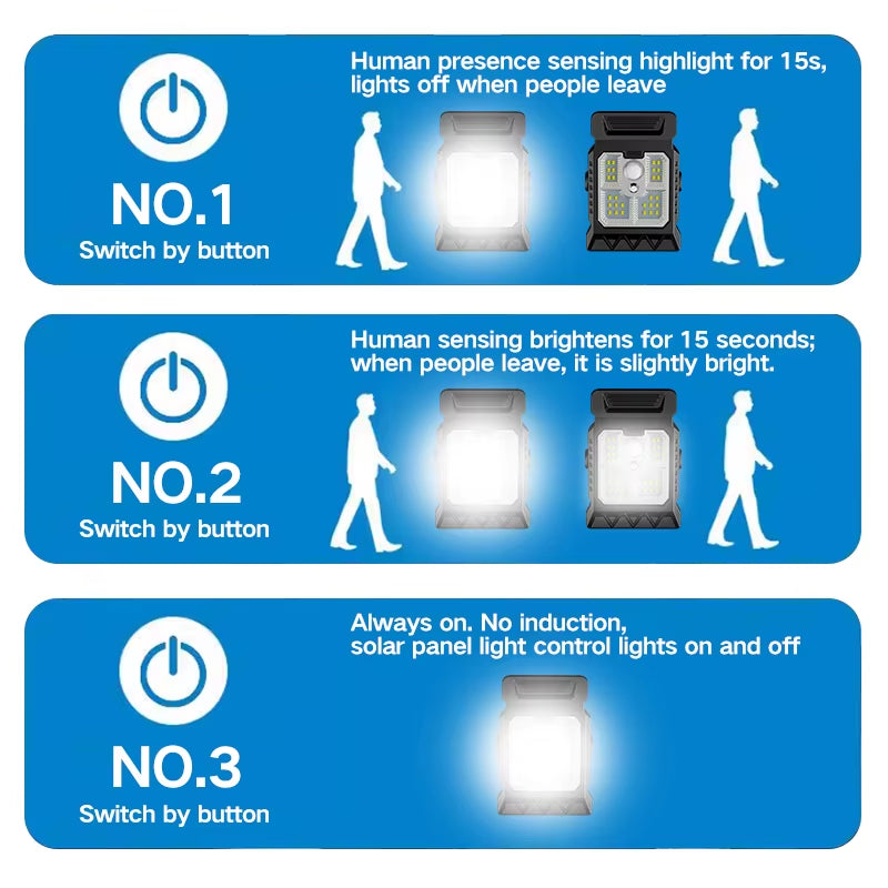 New Upgraded Intelligent Sensing Solar Clip Lamp Outdoor Courtyard Lamp Garden Lighting Solar Wall Lamp