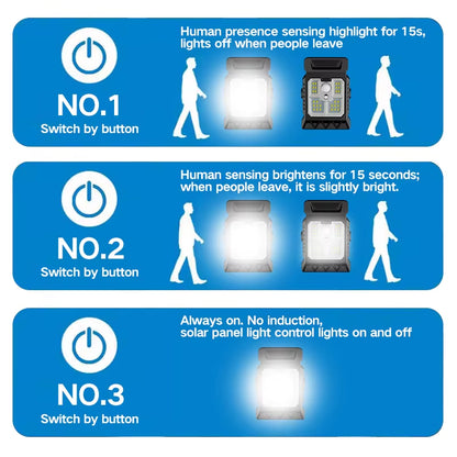 New Upgraded Intelligent Sensing Solar Clip Lamp Outdoor Courtyard Lamp Garden Lighting Solar Wall Lamp