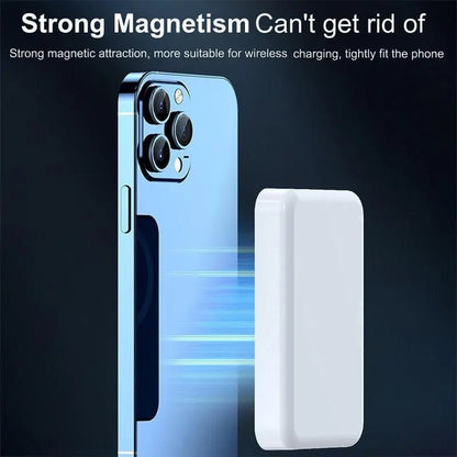 [Weeklydeals]5000Mah Magnetic Power Bank Magsafe Wireless Fast Charger for Iphone 12–17 Pro/Pro Max, Compact Portable Battery Pack
