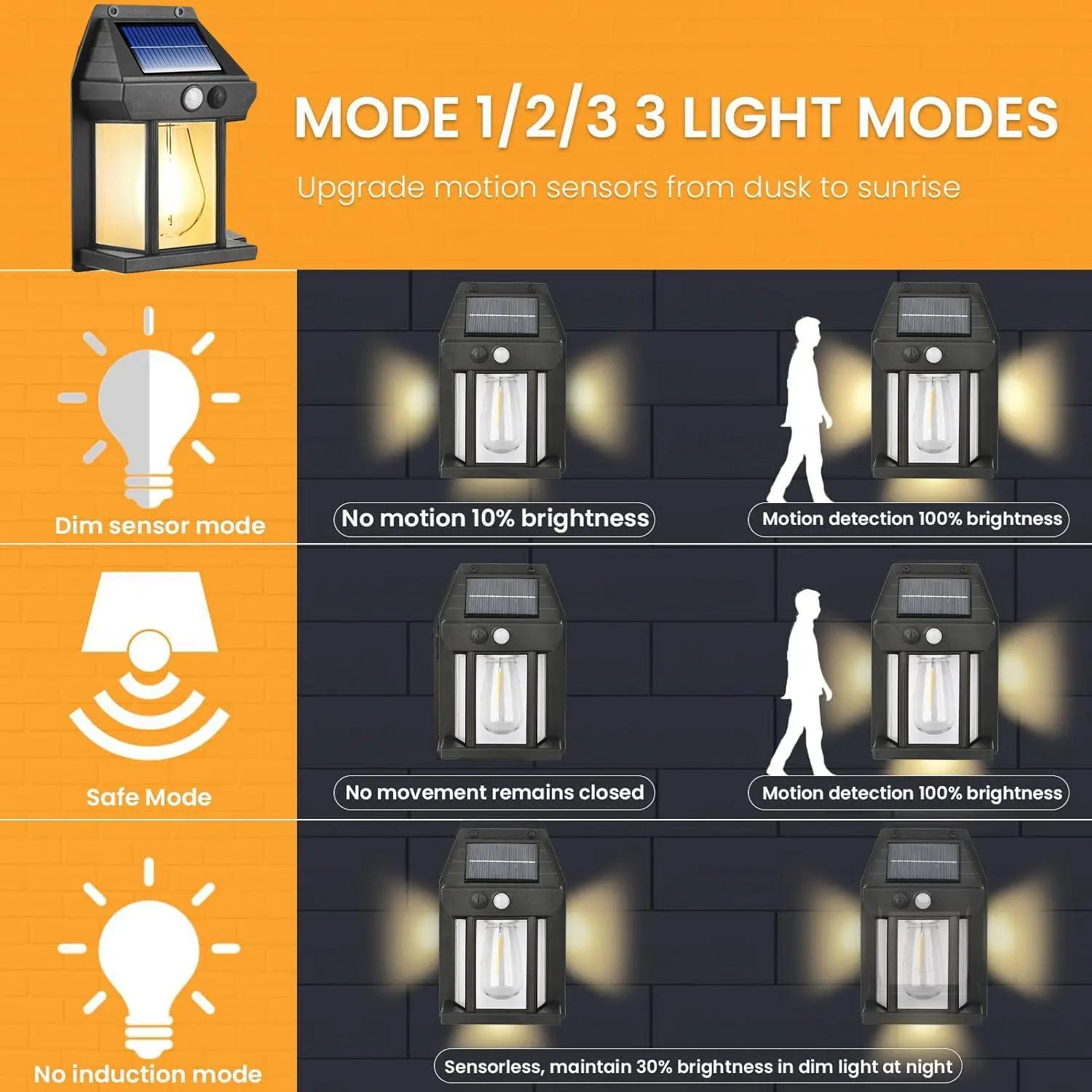 Solar Powered Outdoor Wall Light, Waterproof LED Wall Light 3 Lighting Modes, Energy Saving Night Light for Garden & Patio, Solar Outdoor Lights (1 Count)