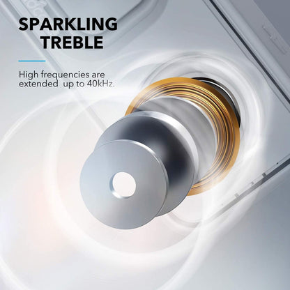 Soundcore  3 Portable Bluetooth Speaker - Wireless, IPX7 Waterproof, 24H Playtime, Pure Titanium Diaphragm Drivers, Partycast, Bassup, Custom EQ App - for Home, Shower, Outdoor, and Beach