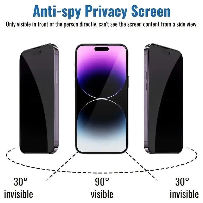 Anti-Spy Privacy Phone Screen Protector, Tempered Screen Film Compatible with Iphone 17 16 15 14 13 12 11 Pro Max plus Air, Mobile Phone Accessories