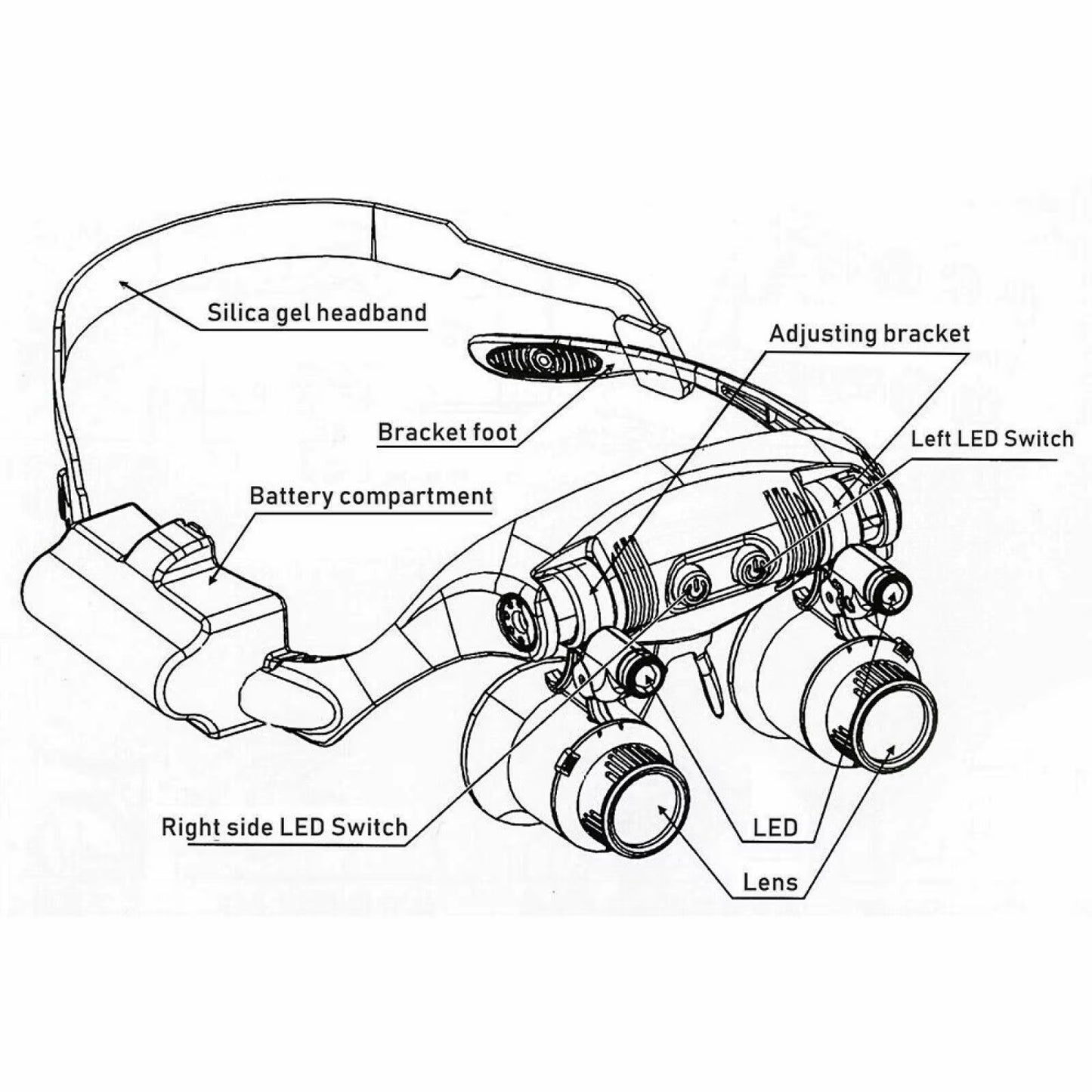 Accurate 10X 15X 20X 25X LED Magnifier Double Eye Jewelery Watch Repair Tools LED Lanp Loupes Watchmaker Strap Microscope Glass