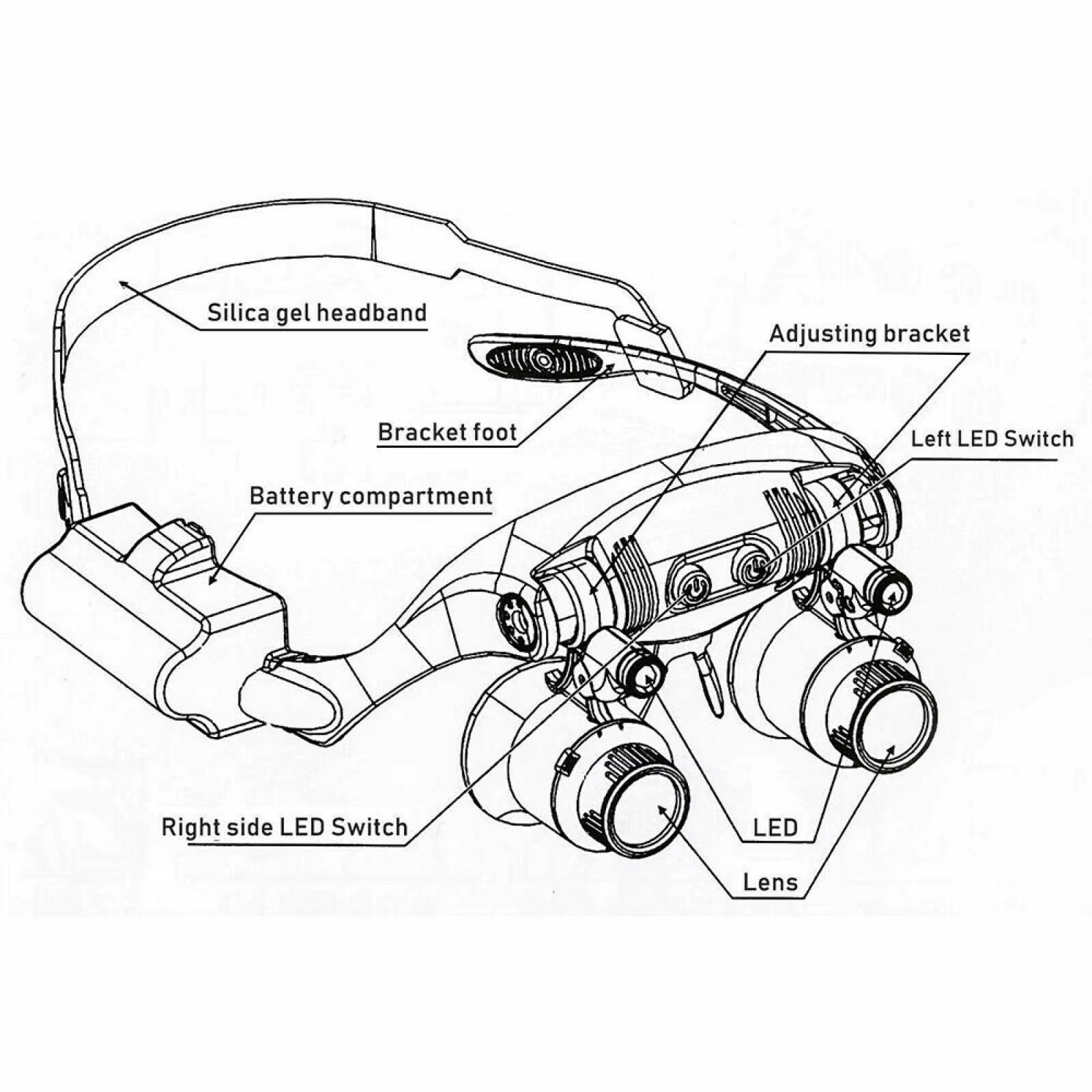 Accurate 10X 15X 20X 25X LED Magnifier Double Eye Jewelery Watch Repair Tools LED Lanp Loupes Watchmaker Strap Microscope Glass