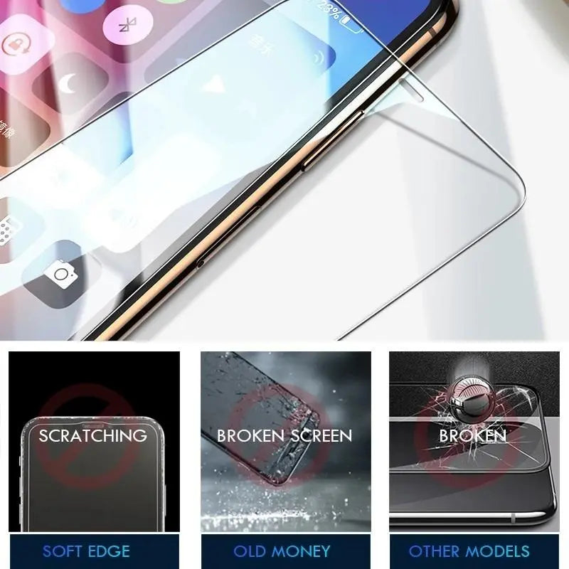 HD Tempered Glass Phone Screen Protector Kit, Anti-Scratch Explosion-Proof Shockproof Screen Protective Film, Phone Accessories for Iphone 11/12/13/14/15, 14/15 plus & Pro Max, Protection, Smartphone