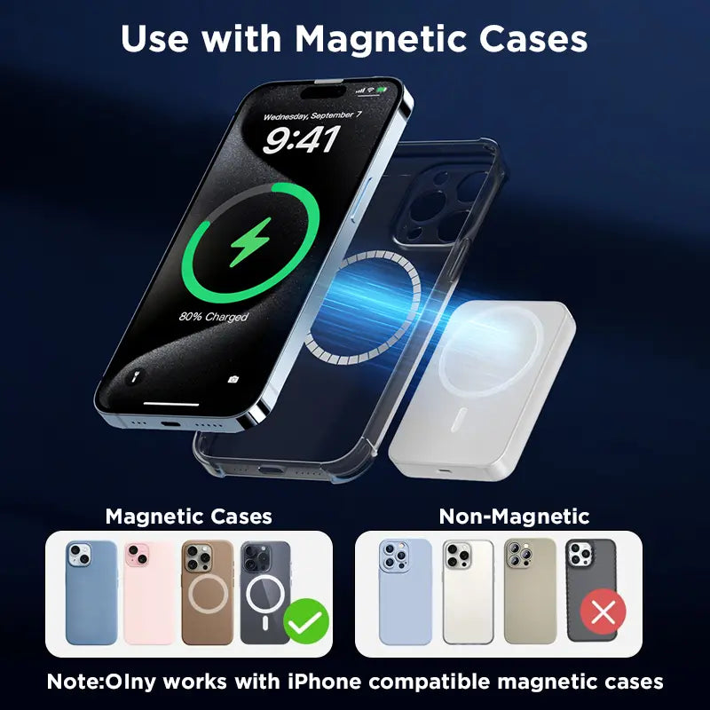 [Weeklydeals]5000Mah Magnetic Power Bank Magsafe Wireless Fast Charger for Iphone 12–17 Pro/Pro Max, Compact Portable Battery Pack